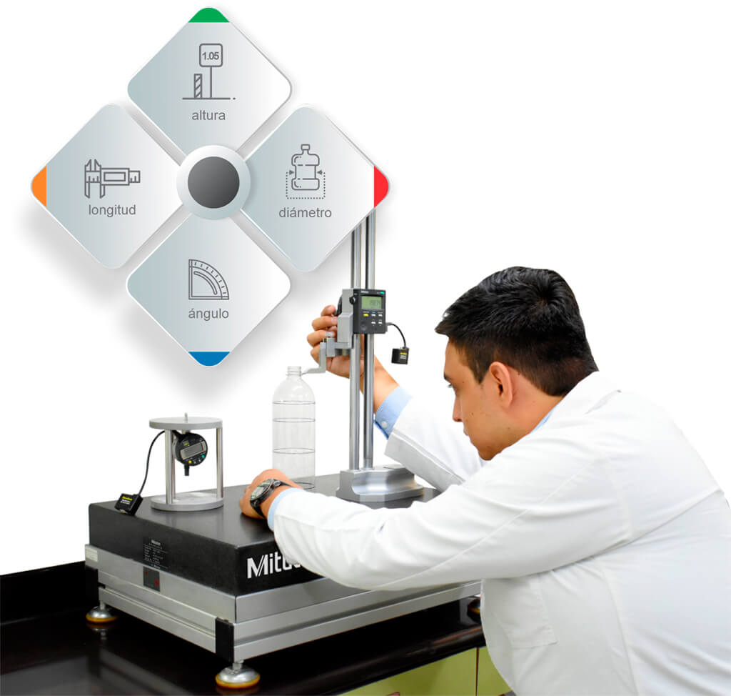 lab